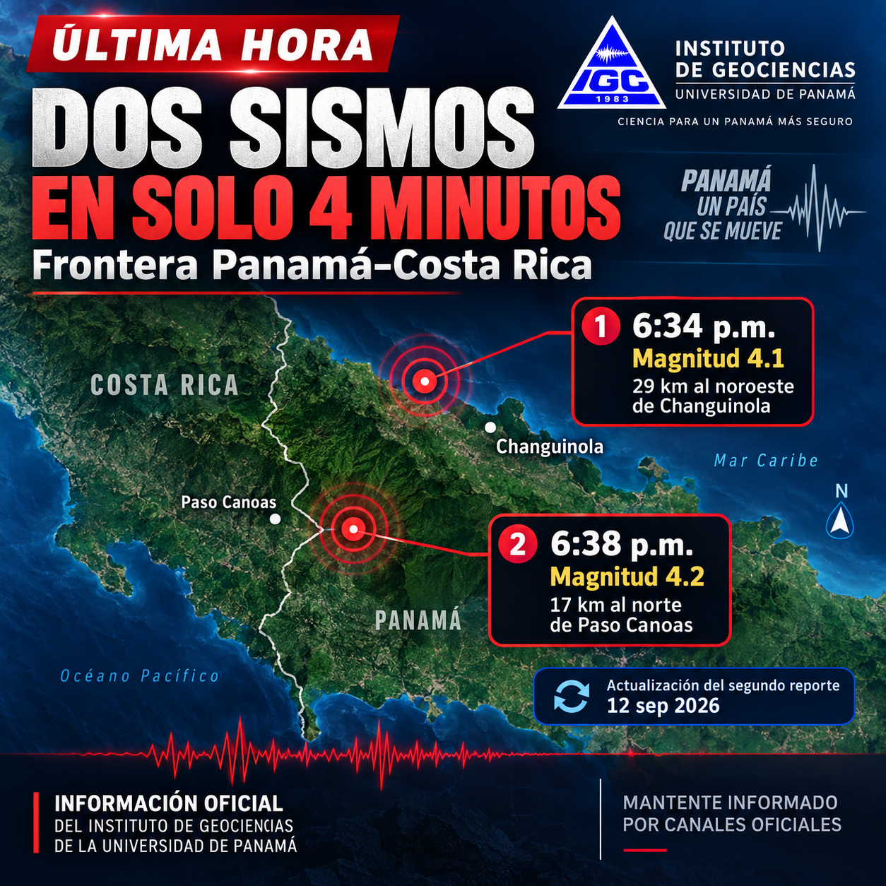 Dos sismos se registran con apenas cuatro minutos de diferencia en la frontera Panamá–Costa Rica
